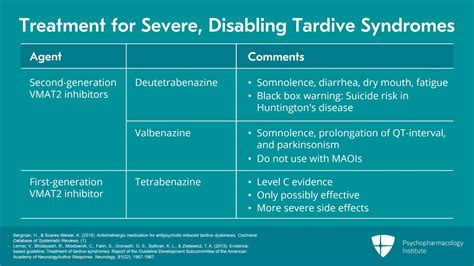 abilify lawsuit tardive dyskinesia|Medication.